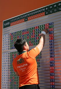 随机世界青少年拳击锦标赛年轻力量崭露头角，青少年拳击冠军